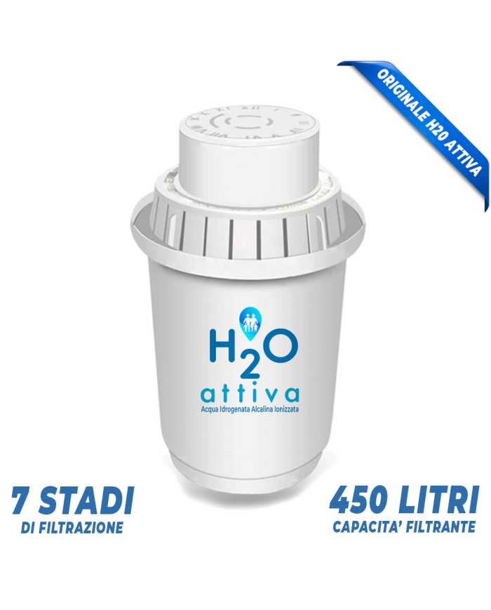 H2O Attiva Caraffa Filtrante - Acqua Idrogenata, Alcalina, Ionizzata e  Micro-strutturata - 1 Filtro Incluso - Capacità 3