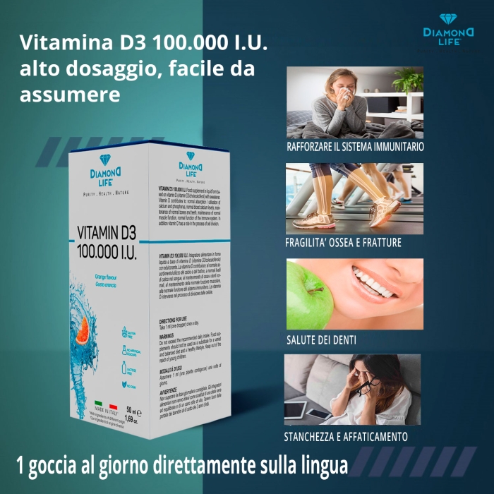 Vitamin D3 100.000 I.U., Integratore Naturale Vitamina D3 Concentrata Gocce Orosolubili | Flacone da 50 ml e Pipetta Dosatrice